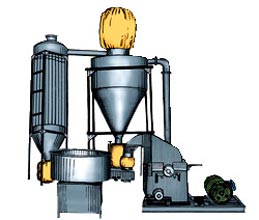 Automatic Suction Pulverizer Machines