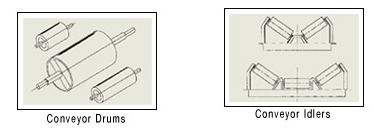 Conveyor Drums, Conveyor Idlers