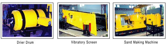 Drier drum, Vibratory screen, Sand Making Machine