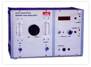 Binary Gas Analyzers / Analyser