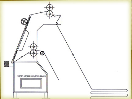 Inspection Machine No. 3