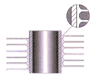 FIN TUBES ‘ L’ BASE