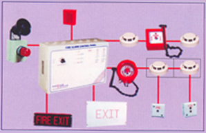 Conventional Fire Detection