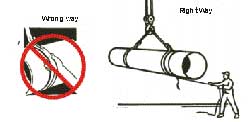 Polyester Webbing Slings