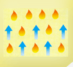 Counter Flow Induced Draught Design