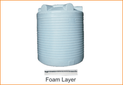 Roto Foam Compounds