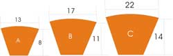 Cross Section Dimensions 