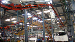 Material Handling Equipments