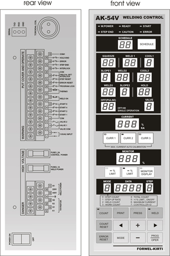 welding control