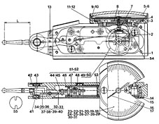 Gauges Repair 