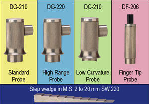 ULTRASONIC WALL THICKNESS GAUGE - PROBES