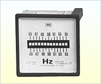 Frequency Meter