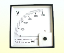 Panel Meter (Ammeter/Voltmeter)