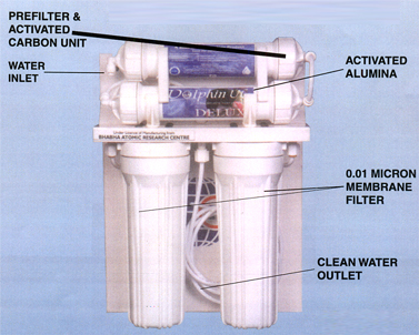 Water Purifier 